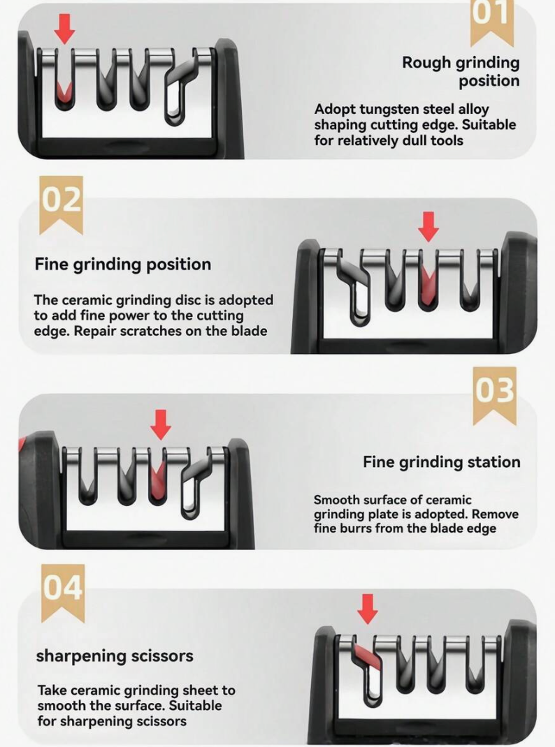 4-Stage Kitchen Knife Sharpener