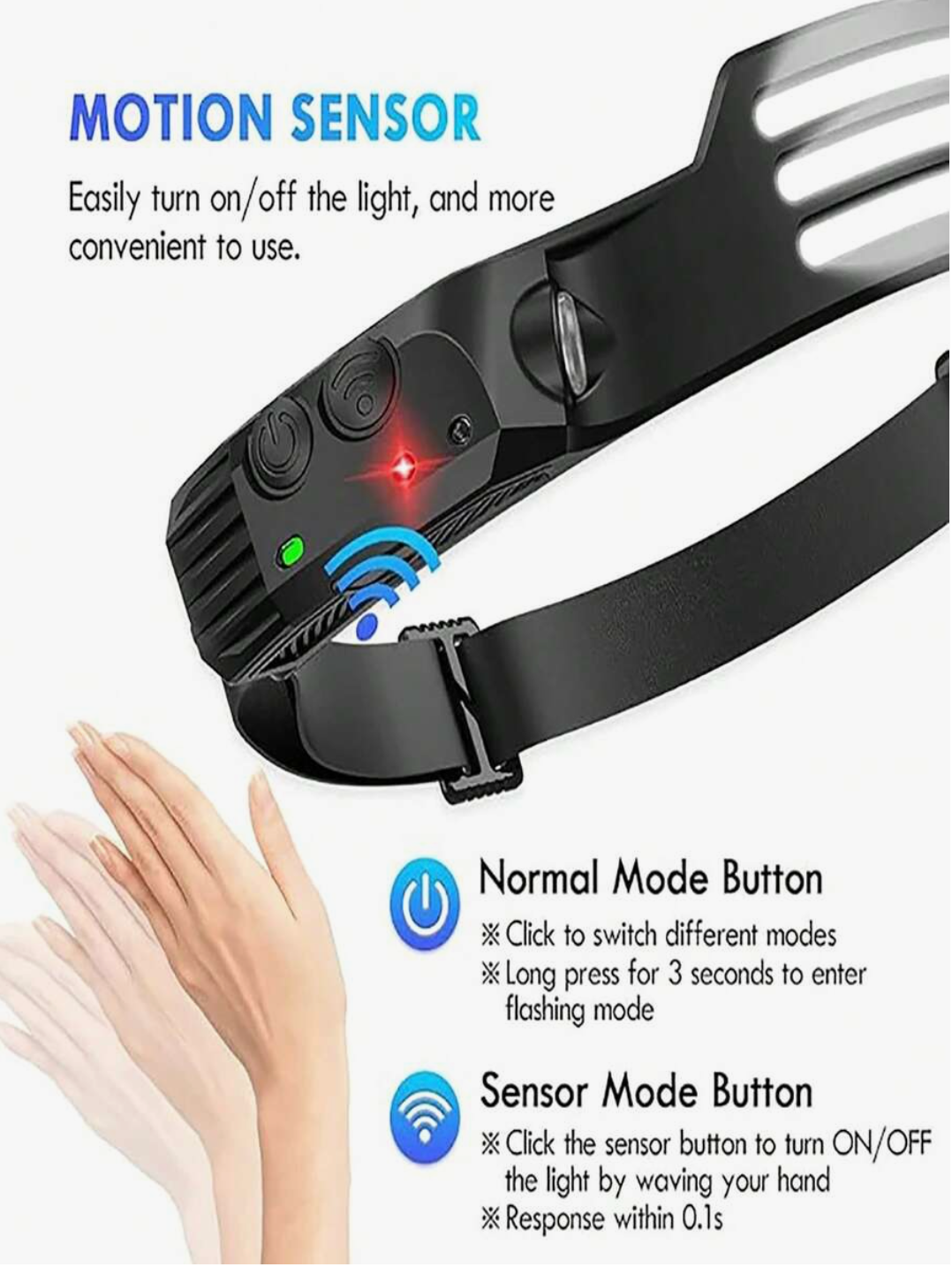 Rechargeable LED Headlamp – 5-LED Waterproof Headlight with 4 Lighting Modes
