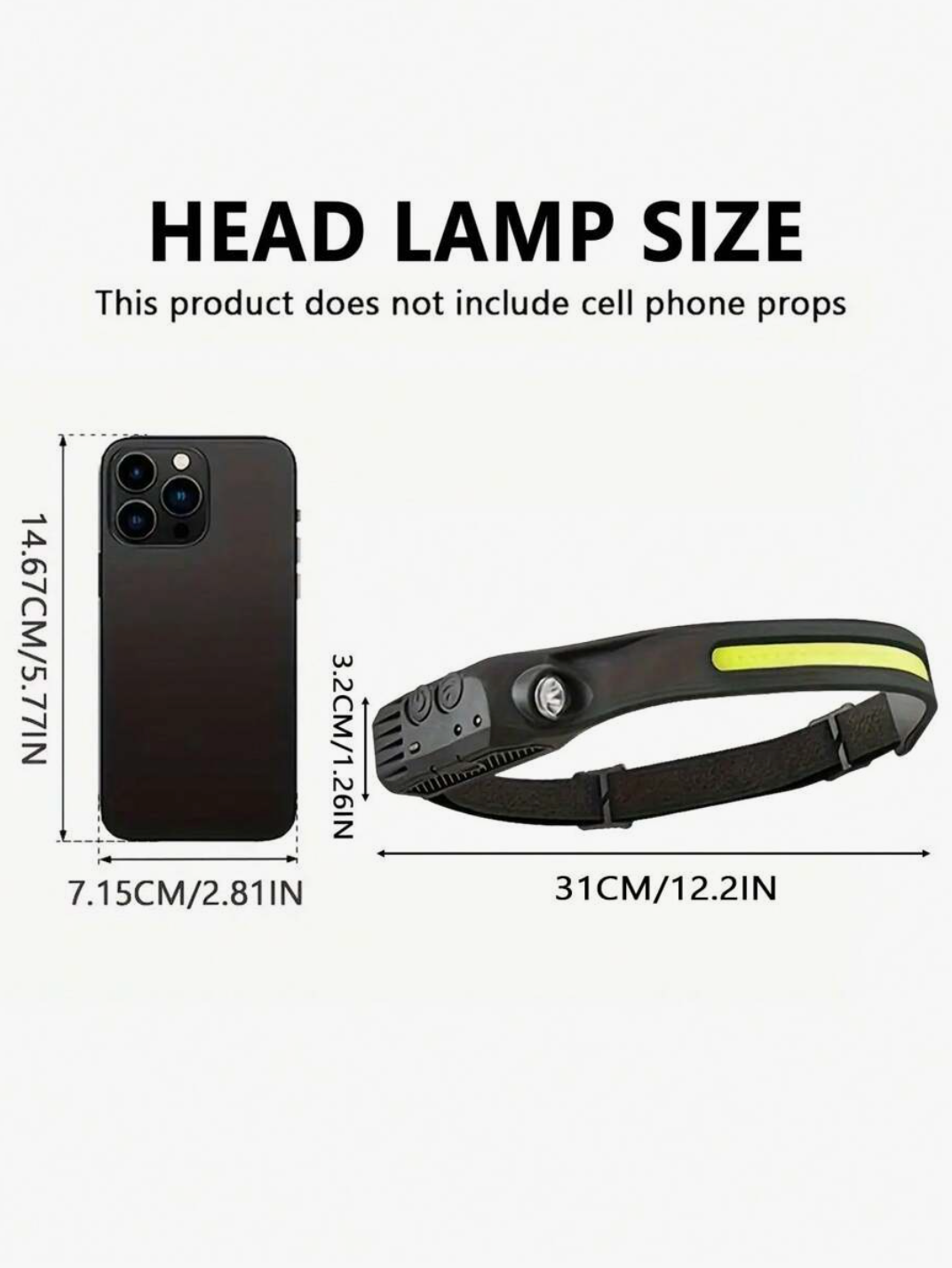 Rechargeable LED Headlamp – 5-LED Waterproof Headlight with 4 Lighting Modes