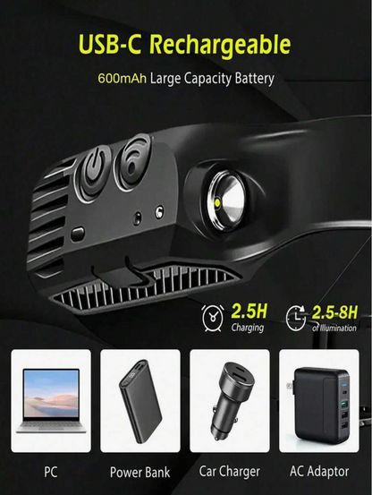 Rechargeable LED Headlamp – 5-LED Waterproof Headlight with 4 Lighting Modes