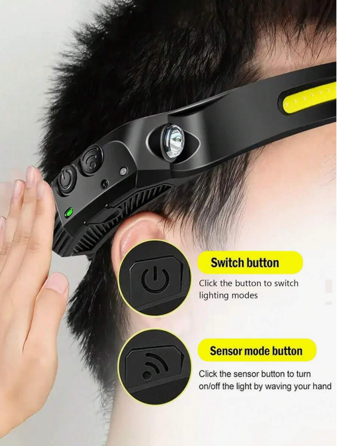 Rechargeable LED Headlamp – 5-LED Waterproof Headlight with 4 Lighting Modes
