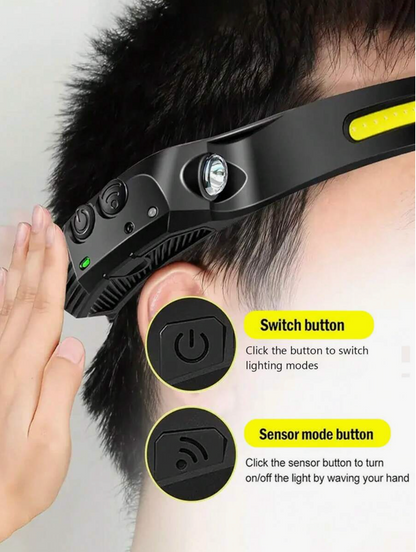 Rechargeable LED Headlamp – 5-LED Waterproof Headlight with 4 Lighting Modes