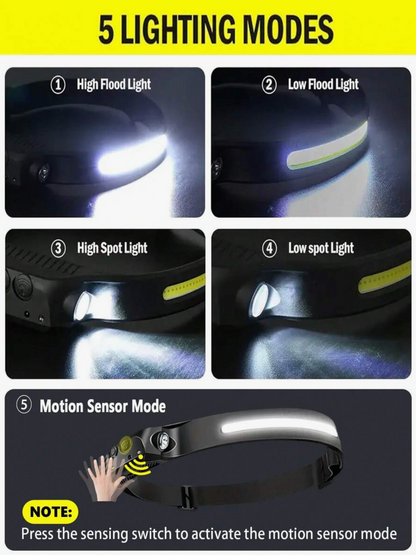 Rechargeable LED Headlamp – 5-LED Waterproof Headlight with 4 Lighting Modes