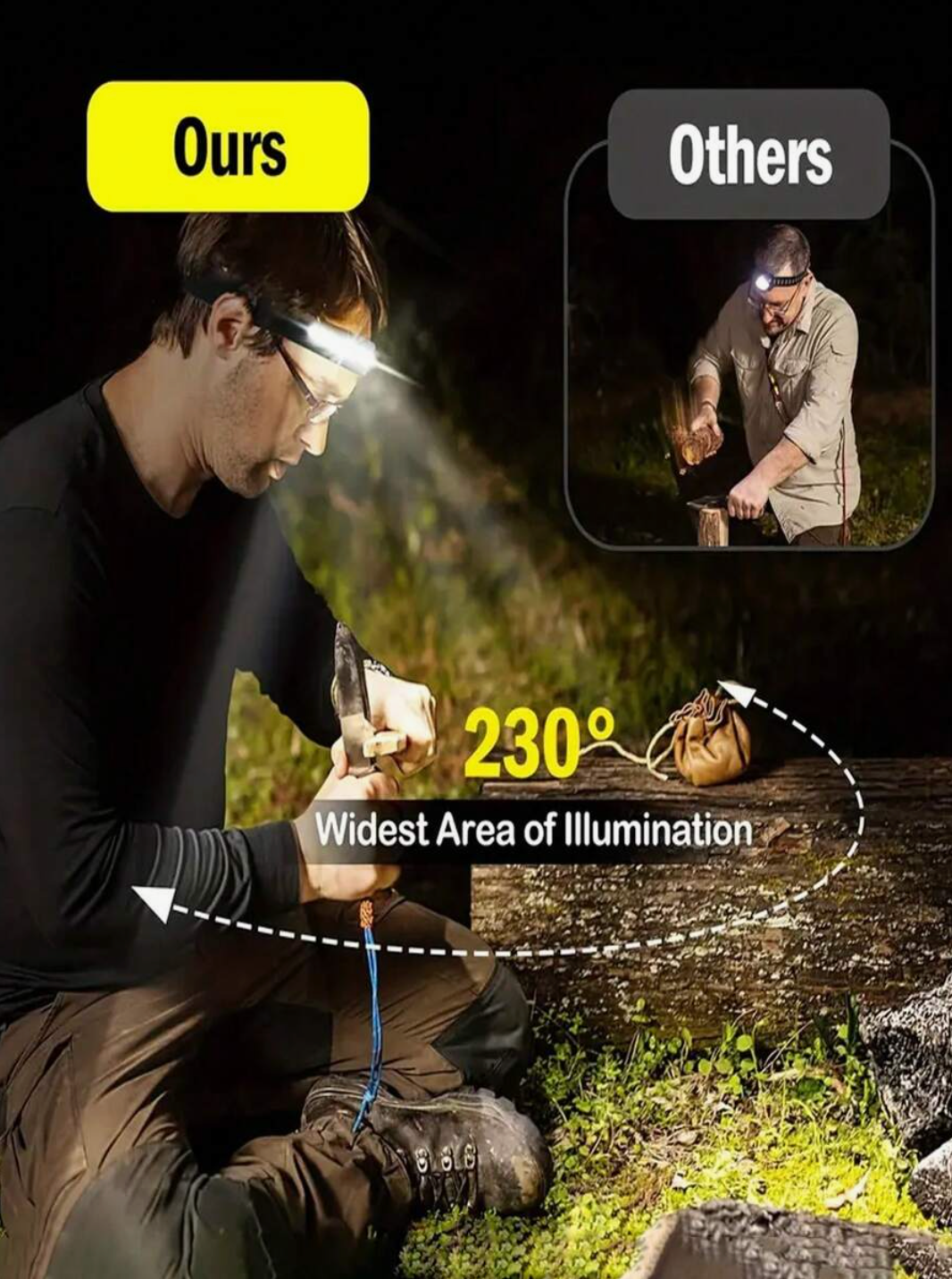 Rechargeable LED Headlamp – 5-LED Waterproof Headlight with 4 Lighting Modes