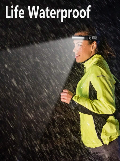 Rechargeable LED Headlamp – 5-LED Waterproof Headlight with 4 Lighting Modes