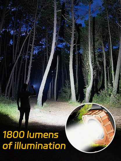 Rechargeable LED Flashlight – 1800-Lumen Solar COB Tactical Torch with 6 Modes