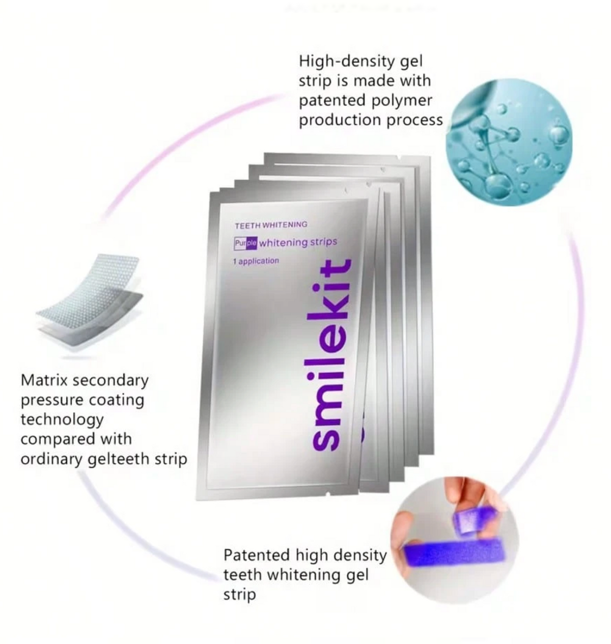 Teeth Whitening Strips – 28-Piece Purple Deep-Cleaning Oral Care Strips