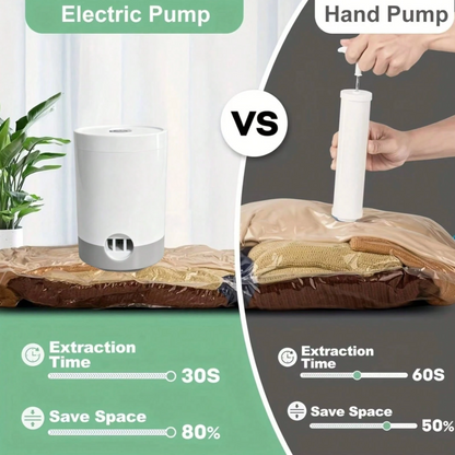 2-in-1 Portable Electric Vacuum & Air Pump – Inflator & Vacuum Storage Pump