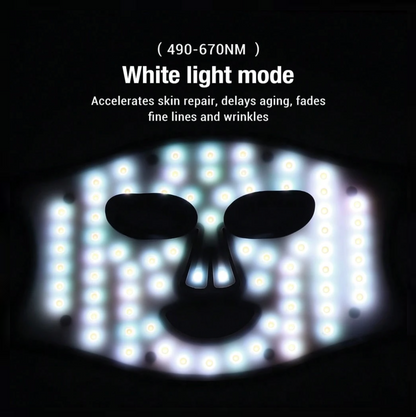 72 LED Light Therapy Face Mask – 4-Colour Facial Skincare Mask