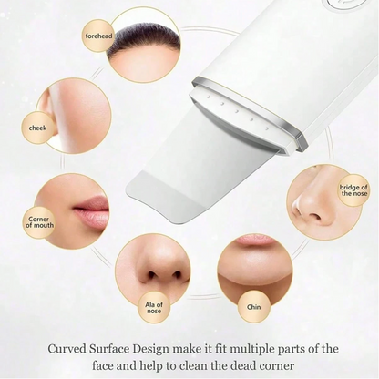 Ultrasonic Facial Cleansing & Skin Scrubber