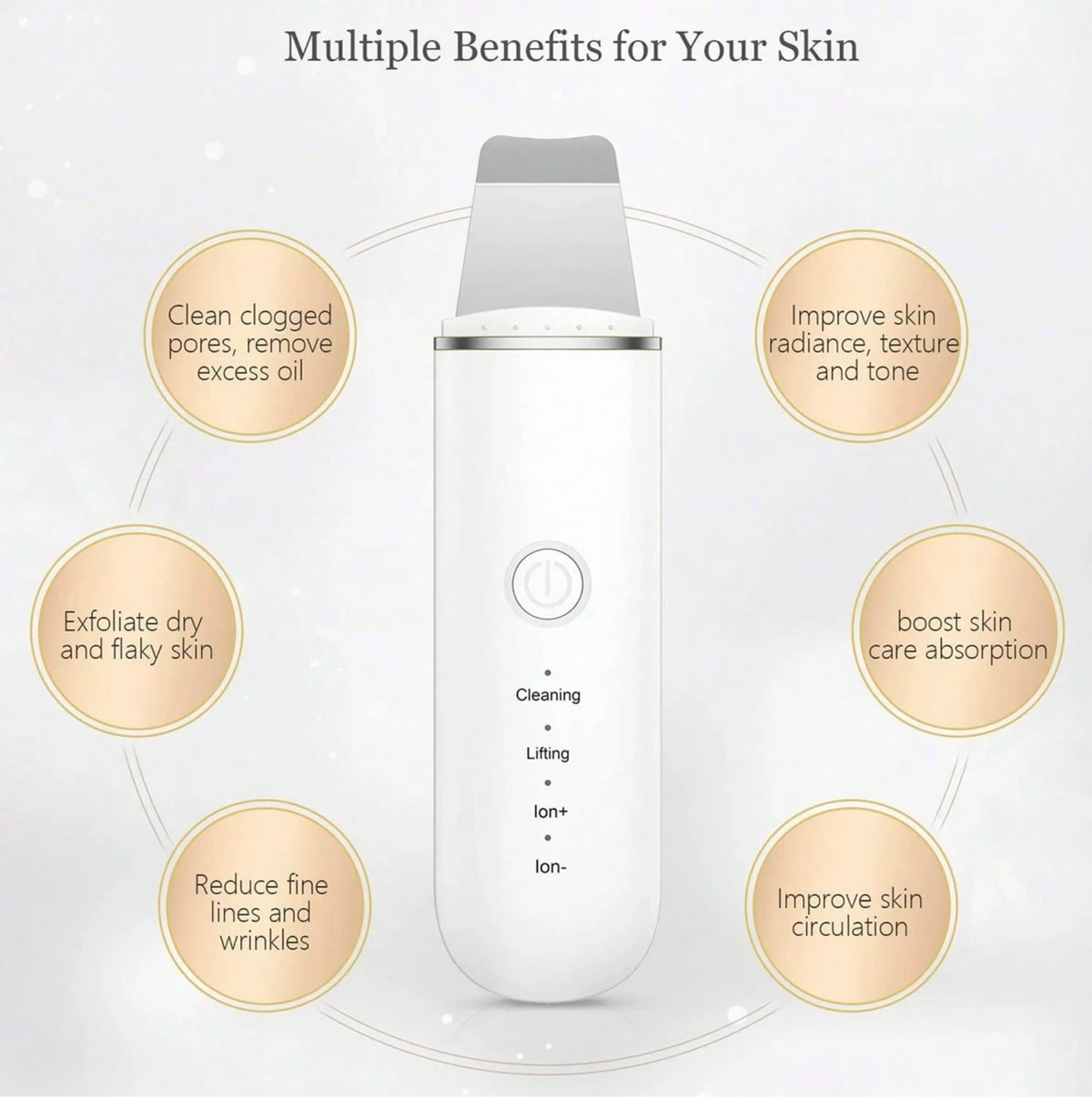 Ultrasonic Facial Cleansing & Skin Scrubber