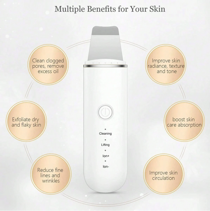 Ultrasonic Facial Cleansing & Skin Scrubber
