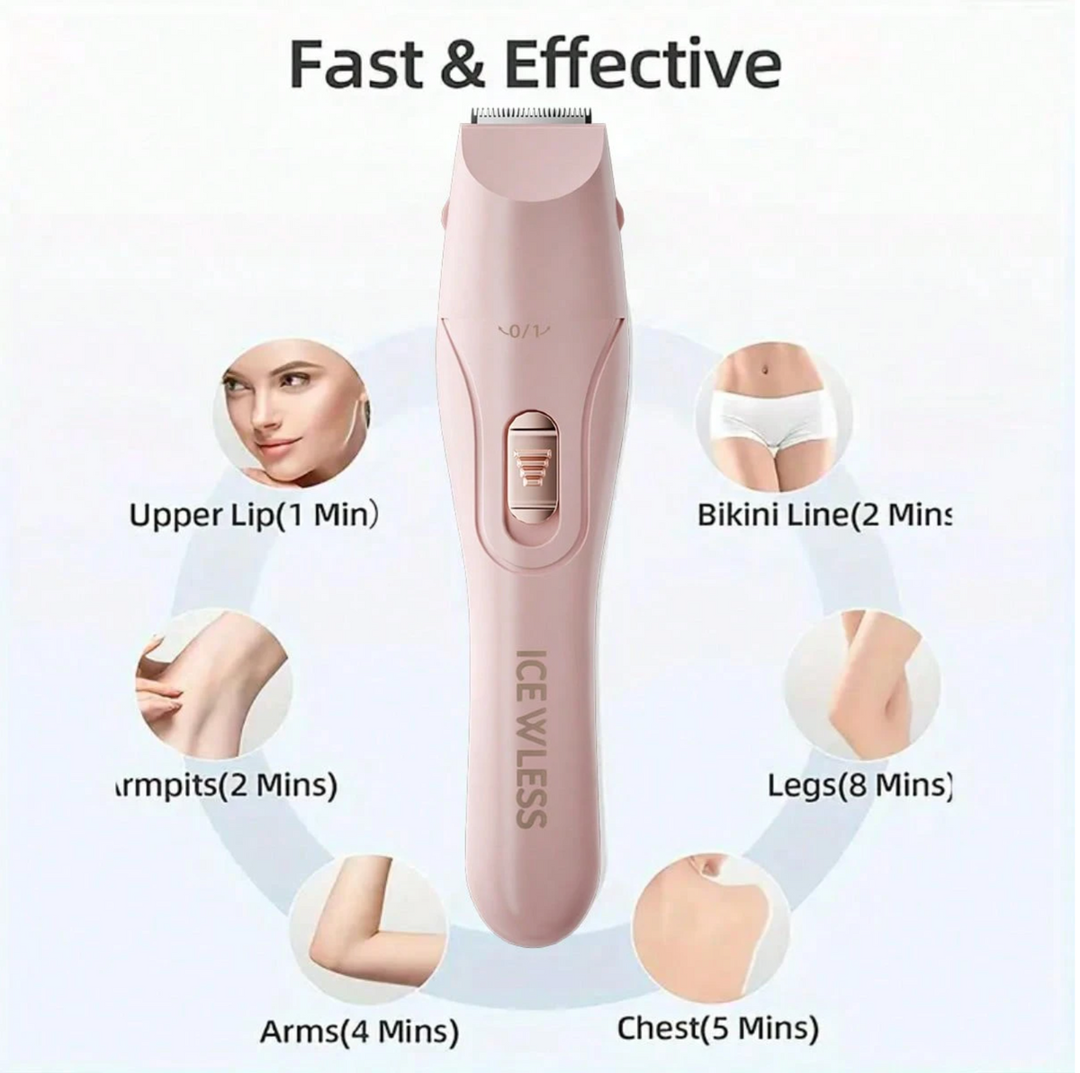 3-in-1 Rechargeable Electric Shaver for Women